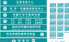 醫(yī)院標(biāo)志系統(tǒng)怎么分類？都有哪些等級(jí)？